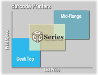 Bar Code Printer